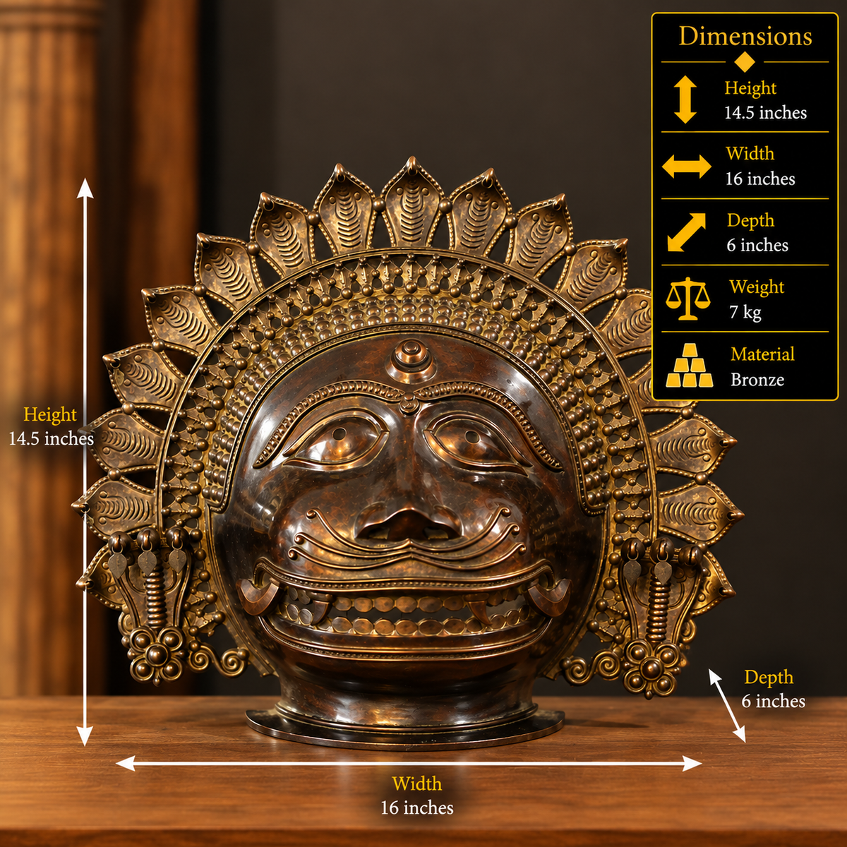 Bronze Panjurli Bhuta Mask -Rare Find