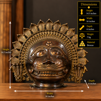Bronze Panjurli Bhuta Mask -Rare Find