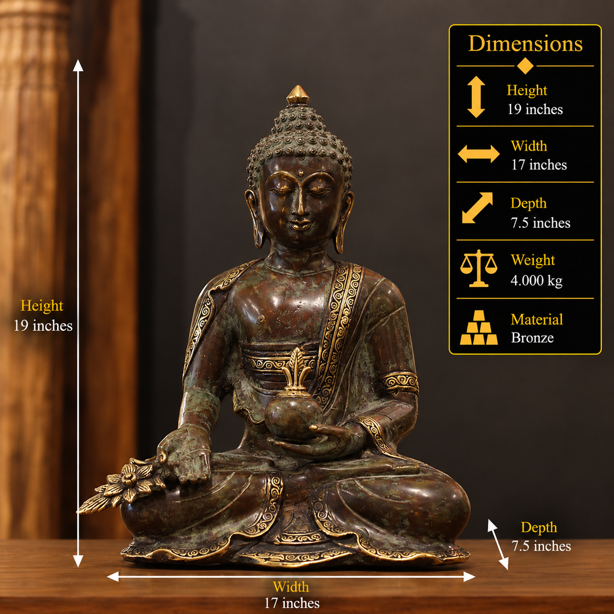 Buddha – The Healer and Enlightened One (Indonesian Bronze Sculpture)