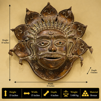 Bronze Panjurli Bhuta Mask